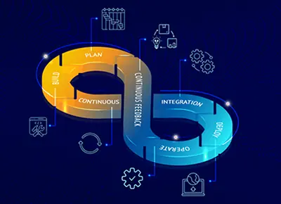 DevOps Team Working on Automated Development Process