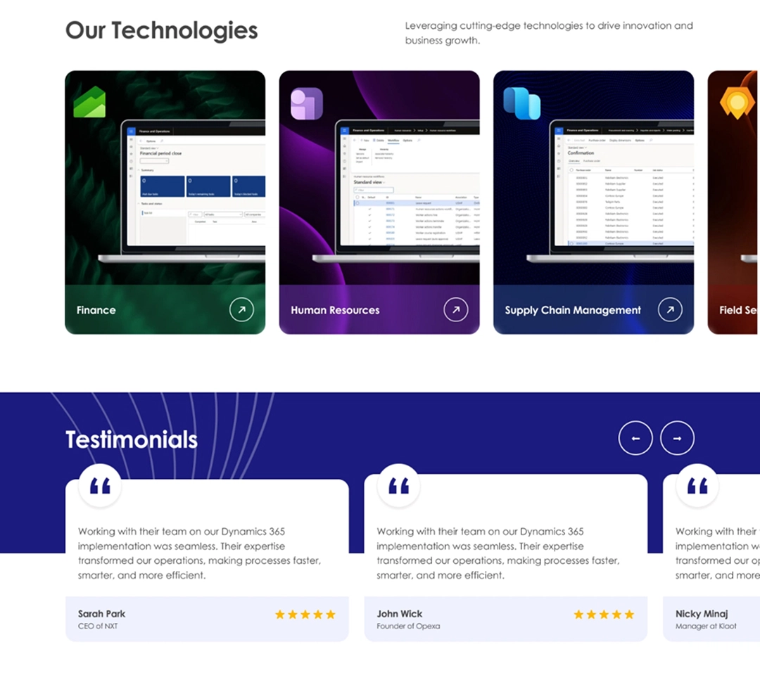 Custom Software Development Lifecycle For Enterprise Systems