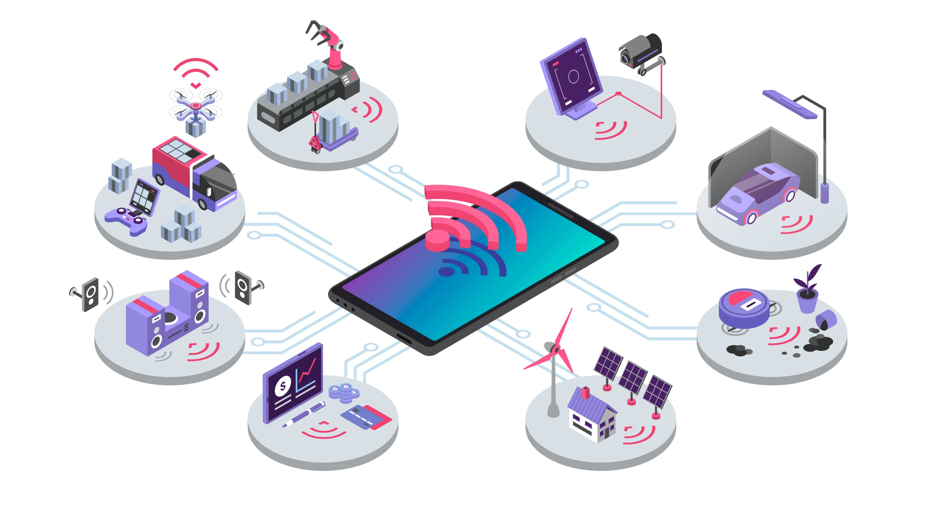 IoT Devices Enhancing Efficiency and Productivity in Operations