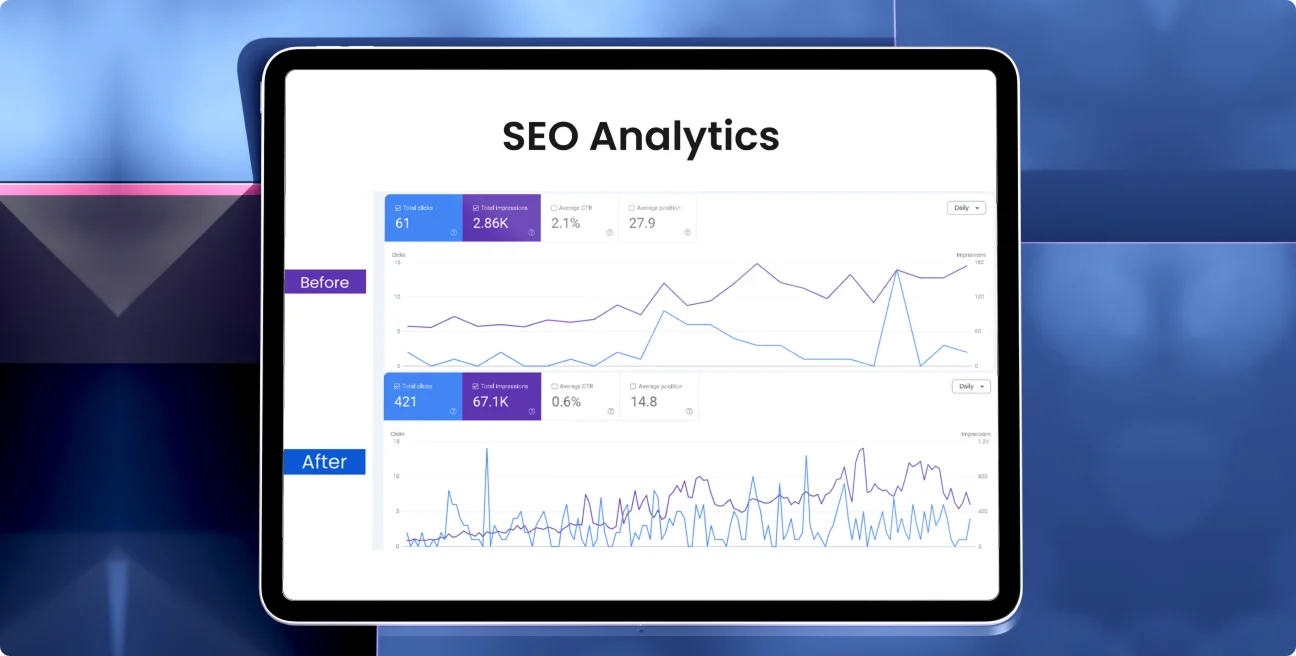 SEO Growth Case Study Performance Analytics
