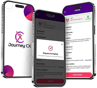 Journey CX email marketing preview