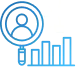 Journey CX Comprehensive Customer Insights