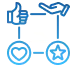 Journey CX Improved Customer Engagement and Loyalty