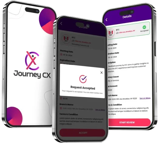 Journey CX