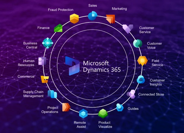 DevOps Consulting Services