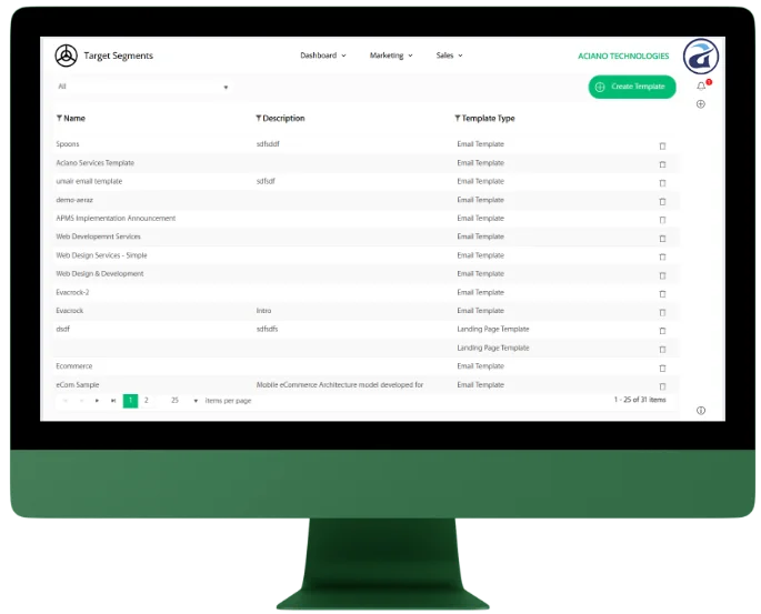 CampaignPilot Personalized Admin Panel