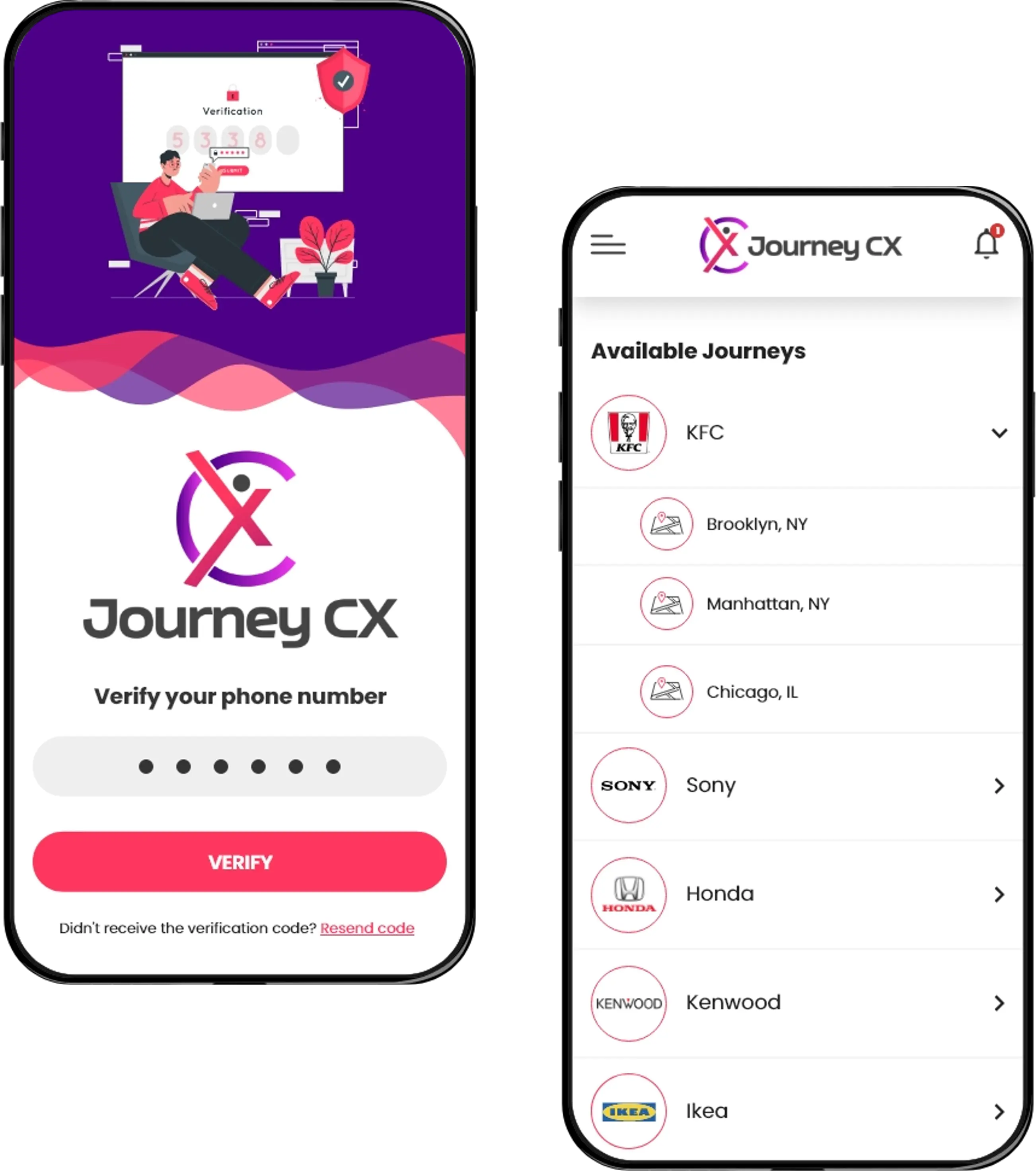 Journey CX