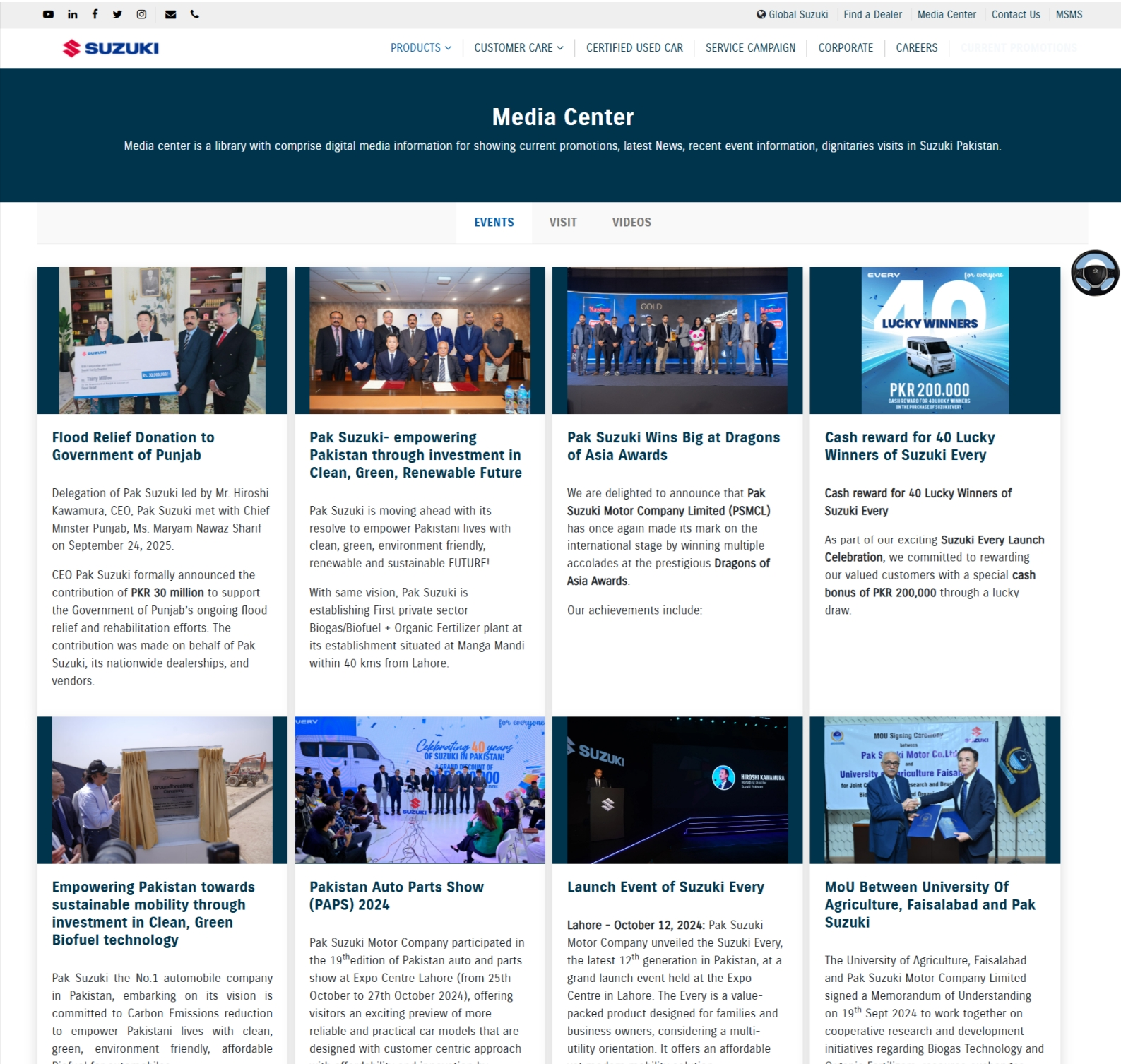 Monitor performance instantly with real-time analytics