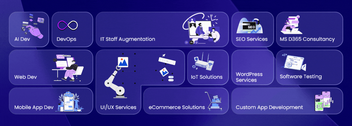 Aciano Technologies Providing IT Staff Augmentation Services, Remote Software Developers, Mobile App Development, SEO Consultation, and AI App Solutions for Businesses