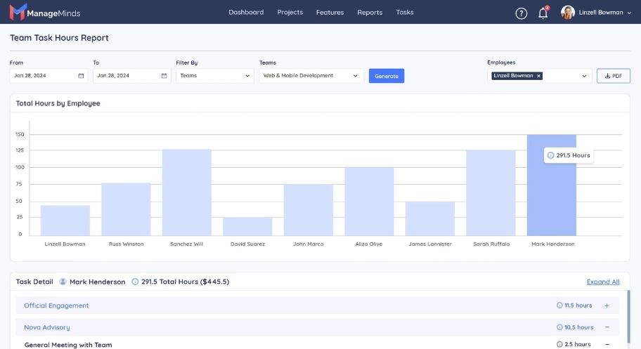 Hours Tracking Section Used to Log Work Hours and Monitor Team Productivity
